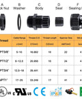 Diagram of IP68 Waterproof Nylon NPT Cable Gland Kit, 38 Piece Assortment For Built Tough Rugged Jobs, showing parts and sizes