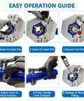 Step-by-step guide using Heavy Duty Hydraulic A C Hose Crimper Kit for Beadlock Fittings, Handheld Crimping Tool shown.