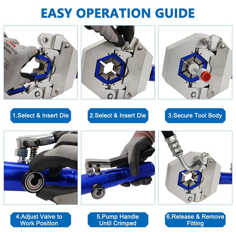 Step-by-step guide using Heavy Duty Hydraulic A C Hose Crimper Kit for Beadlock Fittings, Handheld Crimping Tool shown.