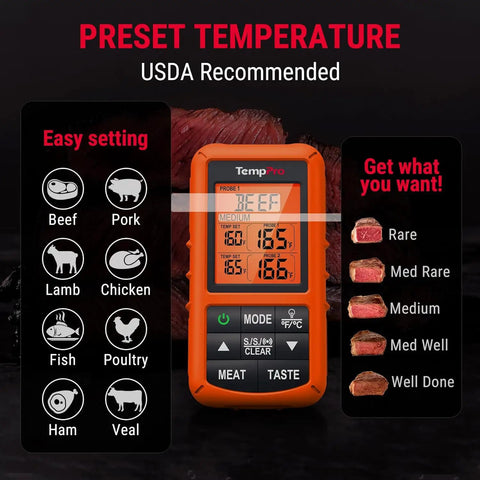Ultra Long Range Wireless Meat Thermometer With Dual Probes Up To 500ft showing preset temperatures and easy settings