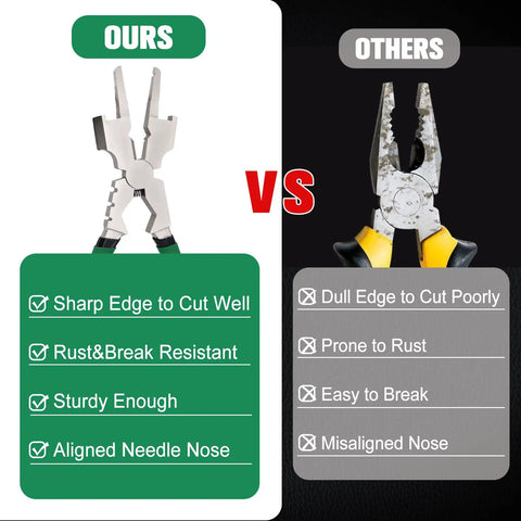 Comparison of 8 Inch MIG Welding Pliers with Nozzle Cleaner versus generic pliers, highlighting sharpness and durability.