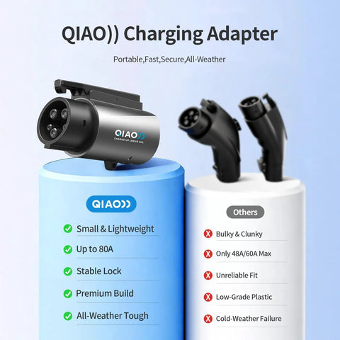 Hassle Free Tesla To J1772 Charging Adapter Max 80 Amps for reliable outdoor use, showing compact design and dual plug options.