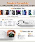 All In One 5W Fast Magnetic Wireless Charger Stand For iPhone 12 13 14 15 16 17 AirPods And Watch MagSafe Dock 3 In 1 Grab And Go Charge Station For Home Office Desk showcasing compatibility and charging details.