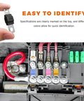 Tough As Nails 18 Piece High Current Bolt On Fuse Kit With 30A To 175A Amps, visible fuses in a fuse box, clearly marked for easy identification.
