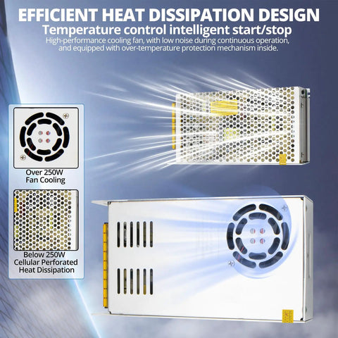 Universal 24V DC Power Supply SMPS 60W 110V to 240V AC to 24V DC Converter 2.5A with fan cooling and heat dissipation
