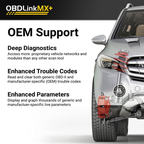 Image showing MX Plus OBD2 Bluetooth Scanner For iPhone Android And Windows Turns Your Phone Into A Pro Diagnostic Tool With OEM Support