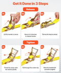 Instructions for using Heavy Duty 2 Inch By 15 Foot E Track Ratchet Straps Kit With 4400 Lbs Break Strength Polyester Webbing.