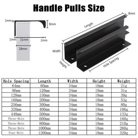 Size chart for low profile aluminum edge pulls hidden cabinet handles with screws, finger pull door handles for home use, dimensions shown