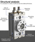 MSQB-10A 180° pneumatic rotary actuator with aluminum alloy block, magnetic switch slot, and rack-and-pinion