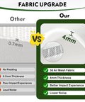 Comparison of fabric thickness and features for Golf Impact Screen With Upgraded Grommet Slings, highlighting 3D air mesh benefits.