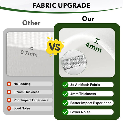 Comparison of fabric thickness and features for Golf Impact Screen With Upgraded Grommet Slings, highlighting 3D air mesh benefits.