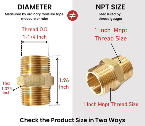 Diagram showing Brass NPT Hex Nipple Male Pipe Adapter 1 Inch By 1 Inch Thread Outer Diameter 1.25 Inches dimensions and NPT size comparison