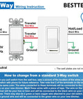 Diagram showing installation instructions for Five Pack Dimmer Switches For Single Pole Or 3 Way Installations, UL Listed.