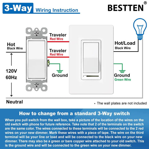 Diagram showing installation instructions for Five Pack Dimmer Switches For Single Pole Or 3 Way Installations, UL Listed.