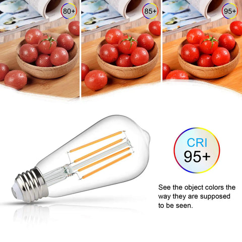 Retro Style LED Edison Bulbs 6W Equivalent 60W Soft White 2700K Non Dimmable Filament Light Bulbs E26 Base High CRI 95 Plus Eye Protection