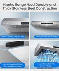 Top Notch 30 Inch Under Cabinet Range Hood With 1200 CFM Power, 4 Speed Gesture Sensing Kitchen Exhaust Hood, stainless steel panels