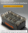 Power Functions RC Kit For Technic Builds with lithium battery box, showing 6 input ports and 1000mAh capacity