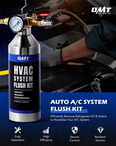 Person using AC Flush Kit With 33.5 Oz Stainless Tank, HVAC Flushing Tool Set for R134a R12 R22 R410a R404a on car engine