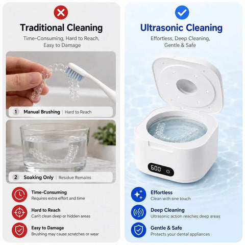 Comparison of manual brushing and soaking vs Retainer Cleaner With UV Light And 49kHz Ultrasonic Deep Cleaning Digital Timer 340ml Stainless Steel Tank Easy To Use For Retainers Aligners Dentures Mouth Guards Night Guards And Jewelry showing toothbrush and ultrasonic cleaner with retainer.