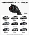 Compatible J1772 EV plug with images of various compatible cars, including Ford, Audi, and Hyundai models, for Charge Anywhere Level 1 and 2 Portable EV Charger With 25 Foot Cable, 16 Amp Adjustable 12A and 16A, IP66 Weatherproof NEMA 6 20P Plug and 5 15 Adapter, J1772 Home Charging Station With LCD Display.