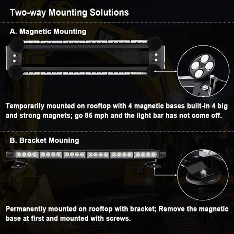 Two-way mounting solutions for Rooftop Safety Flashing Light Bar With 56 LED Amber White Beacons for Construction Vehicles, Tow Trucks, And Snow Plows showing magnetic and bracket mounting options.