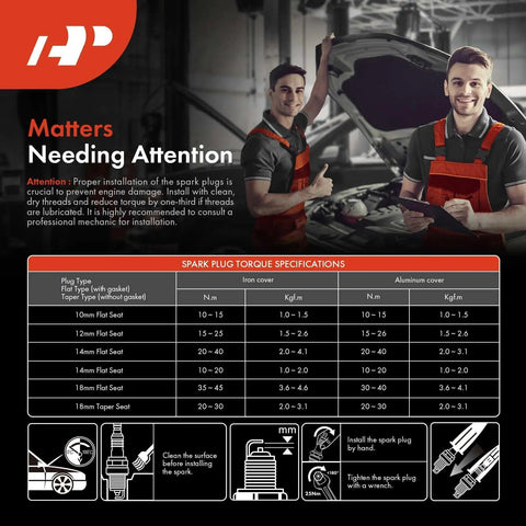 Installation instructions and torque specifications for spark plugs with mechanics in workshop setting