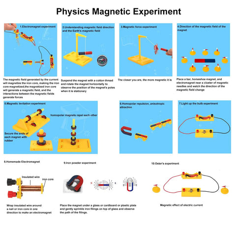 Physics magnetic experiment instructions from Large Science Lab Magnet Kit For Physics Electromagnet Experiments Classroom Gear