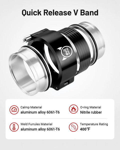 V Band Aluminum Quick Release Clamp For 3 Inch Intercooler Piping No Fuss Leak Free Flange Connection 800 PSI Max 400 F Temp