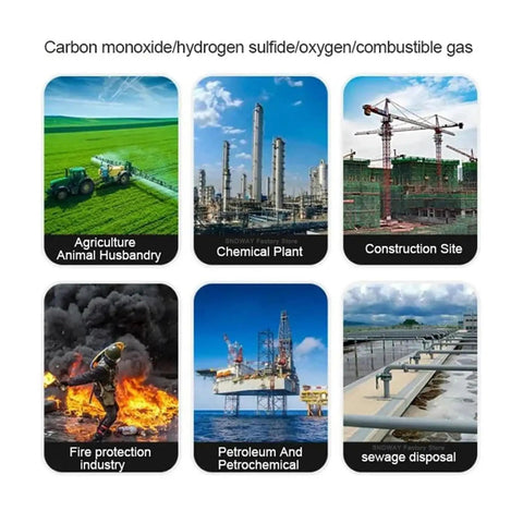 Various industrial settings for All In One 4 In 1 Gas Leak Detector With Oxygen O2 Ex Hydrogen Sulfide H2S And Carbon Monoxide CO