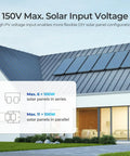 Diagram showing a house roof with solar panels demonstrating 150V max solar input voltage for flexible configurations.
