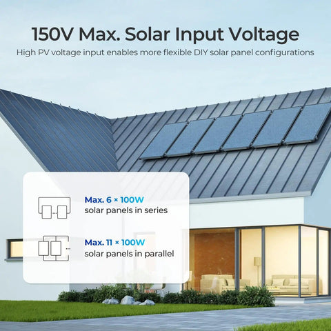 Diagram showing a house roof with solar panels demonstrating 150V max solar input voltage for flexible configurations.