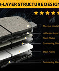 Ceramic Rear Brake Pads For Infiniti And Nissan Vehicles Fits 350Z 370Z Altima Juke Leaf Maxima Murano Pathfinder Quest Rogue Sentra And Suzuki Grand Vitara 2006 2013 Quiet Stop, Low Dust Braking Power showing 6-layer structure design with thermal insulation, adhesive layer, steel plates, and cushioning shim.