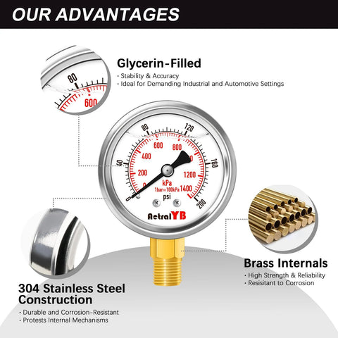 AetralYB glycerin-filled 2-inch pressure gauge with 1/4 in NPT lower mount, stainless steel body, psi/kPa scale