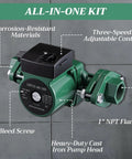 Heavy Duty Hot Water Circulation Pump Two Pack With Slick Booster Kit For House And Shop Use 110 Volt 14.6 Gpm 24 Foot Head Cast Iron Build Plus No Hassle Hardware Bundle, showing cast iron pump head and control features.