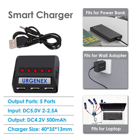 Image of URGENEX Smart Charger with multiple ports, USB cable, fits power bank, wall adapter, laptop, size 40*35*13mm