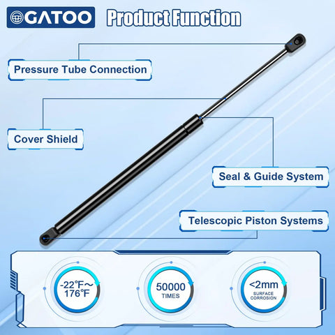 Premium Kickass Front Hood Lift Support Struts Gas Shock Springs For 2007 Through 2010 Toyota Fj Cruiser labeled product function diagram.