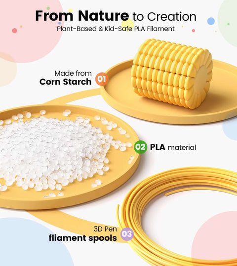 15 Color 1.75Mm 3D Pen Filament Refills Set, 240 Feet Total, Compatible With SCRIB3D P1/ADV And MYNT3D Basic, Super, Pro shown with corn starch and PLA material