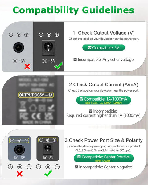 Compatibility chart for 5V 1A Power Supply Adapter Universal AC To DC Charger 5W Center Positive With 8 Tip Plugs
