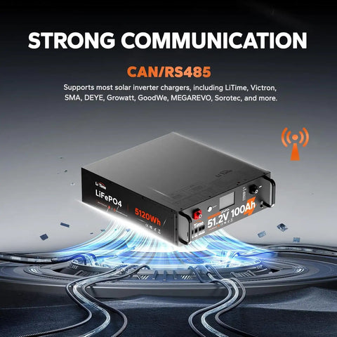 Rock Solid 51.2 Volt 100 Amp Hour LifePo4 Battery with smart communication ports and specifications displayed on a sleek design.