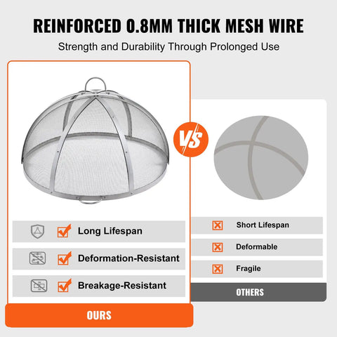 Comparison of 36-Inch Fire Pit Spark Screen Lid with durable stainless steel mesh versus others