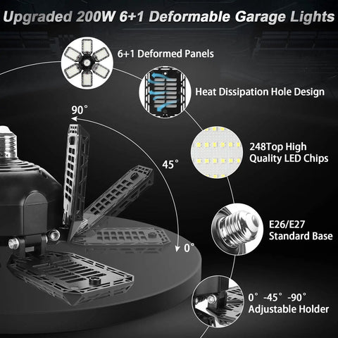 Diagram of Ultra Bright 240W LED Garage Ceiling Light Fixture showing 6+1 panels, LED chips, base, and angles