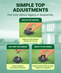 Top Tier No Hassle Gear Driven Rotor Sprinkler Head Two Pack showing simple adjustments and installation features for lawn watering.