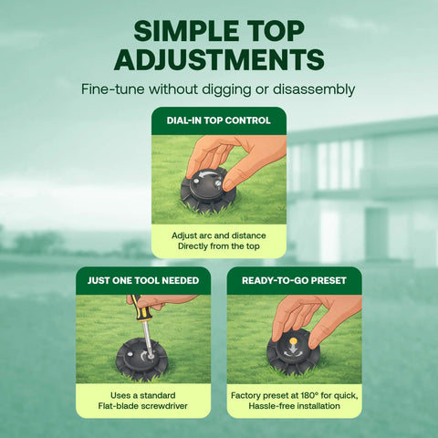 Top Tier No Hassle Gear Driven Rotor Sprinkler Head Two Pack showing simple adjustments and installation features for lawn watering.