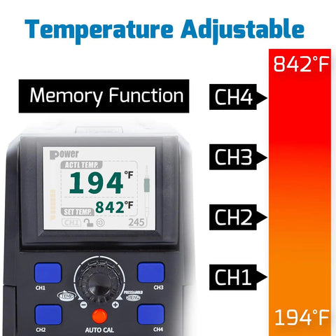Pro Grade Precision Soldering Station With Auto Calibration And Tilt Screen C210 And C245 Compatible Iron Kit display showing temperature settings