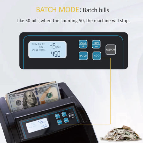 Close-up of Beast Money Counter With Batch Mode And Value Add, LCD display showing 45 pieces counted, 1100 pieces per minute.