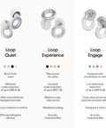 Comparison chart of Loop earplugs: Quiet, Experience, Engage. Includes noise reduction, features, and materials for each type.