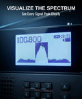 Beast Full Band SDR Receiver with 2.3 inch real-time spectrum and waterfall display showing signal peaks.