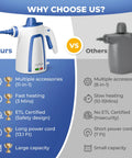 Tough Day Grime Handheld Steam Cleaner That Heats Up Fast With A 13 Foot Cord, showcasing features against competitor model.