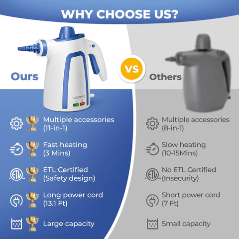 Tough Day Grime Handheld Steam Cleaner That Heats Up Fast With A 13 Foot Cord, showcasing features against competitor model.