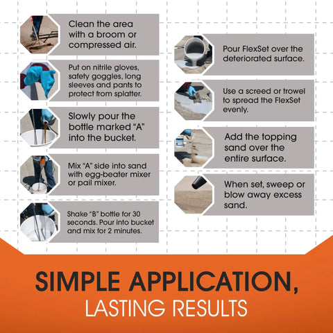 Step-by-step instructions for using FlexSet Rapid Concrete Repair Kit Self Leveling Epoxy Cement For Driveways Foundations Large Cracks And Outdoor Repairs Gray 3 Gallon No Tear Out Required Cold Applied Quick Set Solution For Fast Durable Fix.